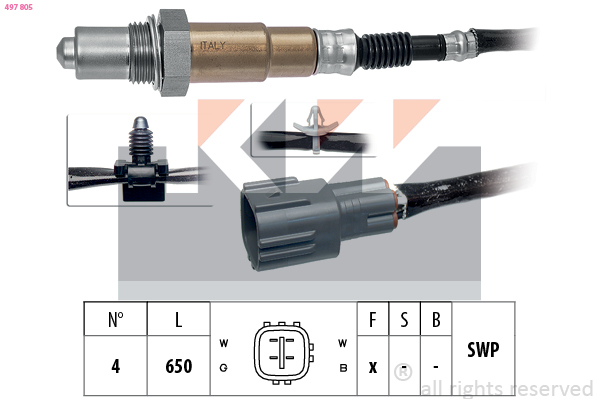 Lambda sonda KW